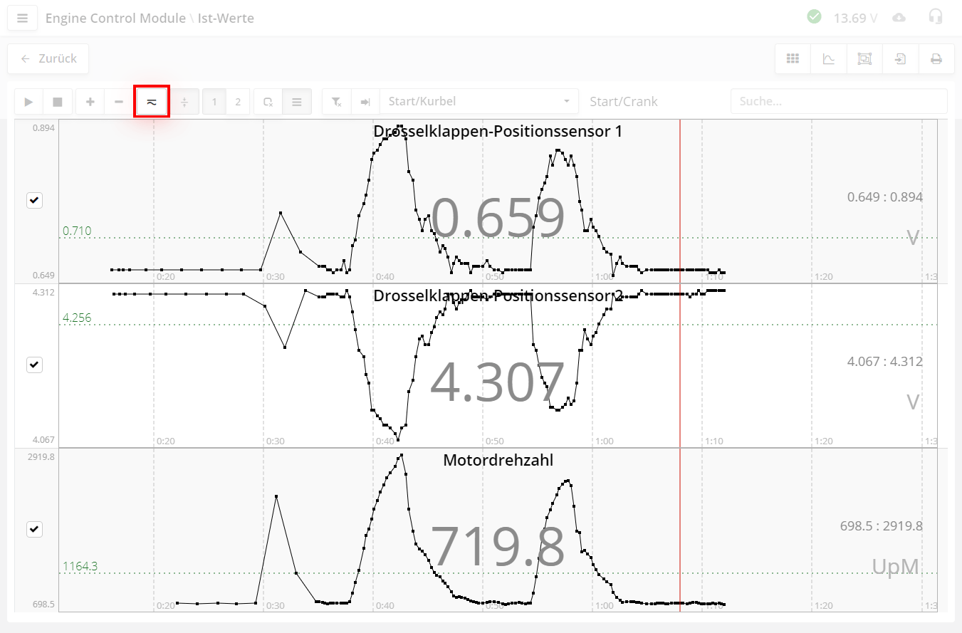Geschlossener-Eingang-Modus
