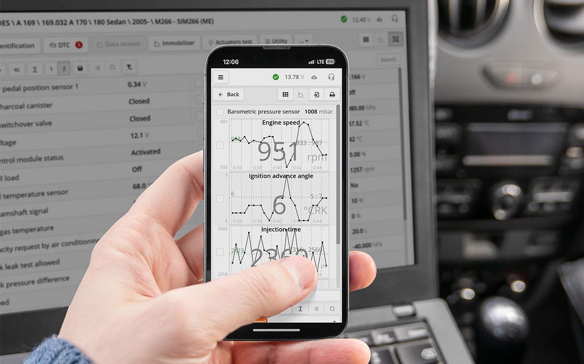 Cross-πλατφορμικότητα